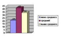 Автоспорт: Спонсорство