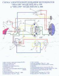 Мотоспорт: проводка     и приборы  помогите плиз  ява 638 12v