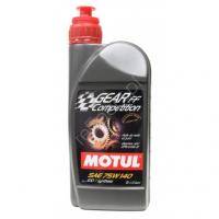 Мотоспорт: КОНКУРС ОТ MOTUL  конкурс завершен