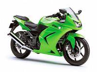 Остальные виды спорта: Kawasaki ninja 250 R