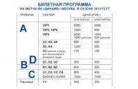 Остальные виды спорта: АБОНЕМЕНТНАЯ ПРОГРАММА ФУТБОЛЬНОГО КЛУБА ДИНАМО МОСКВА НА СЕЗОН 201112 ГГ