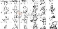 Остальные виды спорта: Как завязывать боксьорские бинты