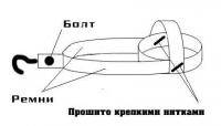 Остальные виды спорта: Накачать шею