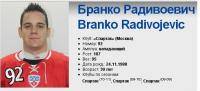 Остальные виды спорта: Расставание с Бранко Радивоевичем ваше мнение об этом событии