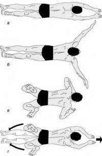 Остальные виды спорта: как научиться за неделю плавать ногами брассам хоть как ни будь