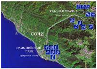 Остальные виды спорта: Хотели бы вы стать волонтером на Играх в Сочи