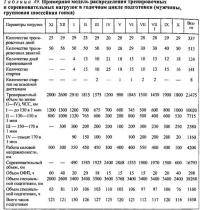 Велоспорт: Подготовка вилки к зимнему периоду