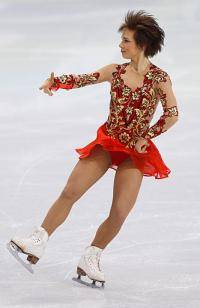 Зимние виды спорта: Когда и почему Вы начали следить за выступлениями Алены Леоновой