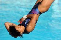 Водные виды спорта: ваш разряд и время по которому вы плаваете