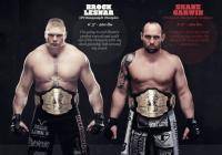 Единоборства: РЕЗУЛЬТАТЫ ТУРНИРА UFC 116  Lesnar vs Carwin  ВИДЕО БОВ