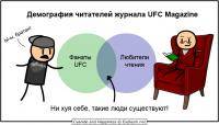 Единоборства: Как вы считаете  почему бои в смешанном стиле набирают такую популярность