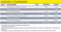 Экстремальные виды спорта: Как прибавить в жиме лежа более чем на 50 кг